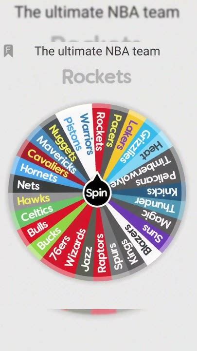 nba spin the wheel|NBA .